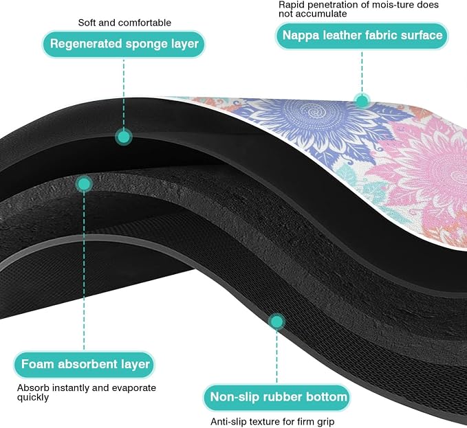 Pet Feeding Mat for Floors Waterproof Dog Mat for Food and Water Absorbent Quick Dry Non Slip mat for Cat Bowls