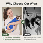Cat Wrap for Cutting Nails, Self-Adhesive Cat Nail Clipping Restraint Bag, Anti-Scratch Cat Grooming Wrap Swaddle for Meds, SubQ Fluids, Ear Cleaning, Teeth Brushing & Vet Visits,Blue,L