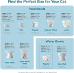 Raised Cat Water Bowl (Sakura Limited Edition)