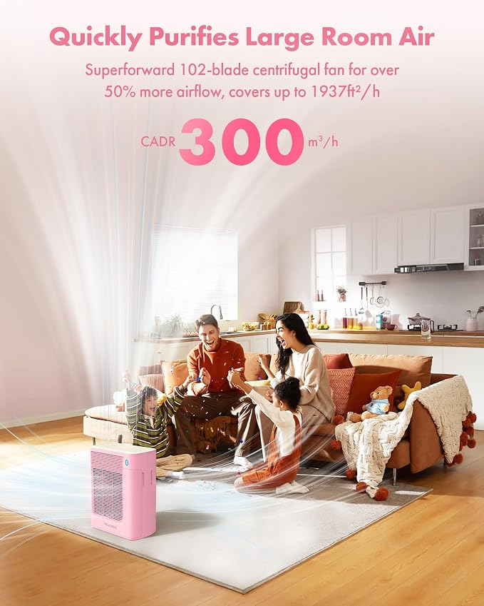 Trucozie Air Purifier for Home Large Room Bedroom Up to 1937 Ft² in 1 Hr With Double-sided Air Inlet, Air Quality and Light Sensors, HEPA Sleep Mode for Allergies, Dust, Pollen, Pet Hair, Pink