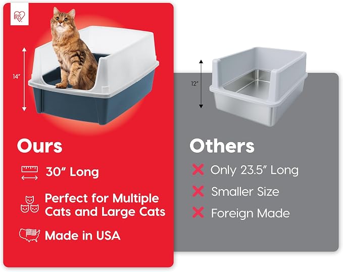 IRIS USA XX-Large High Sided Cat Litter Box, Scatter Shield, Navy | Maine Coons, Big Cat Accommodation, Oversized Basin, Extra Room Interior, Generous Dimensions, Comfortable Space