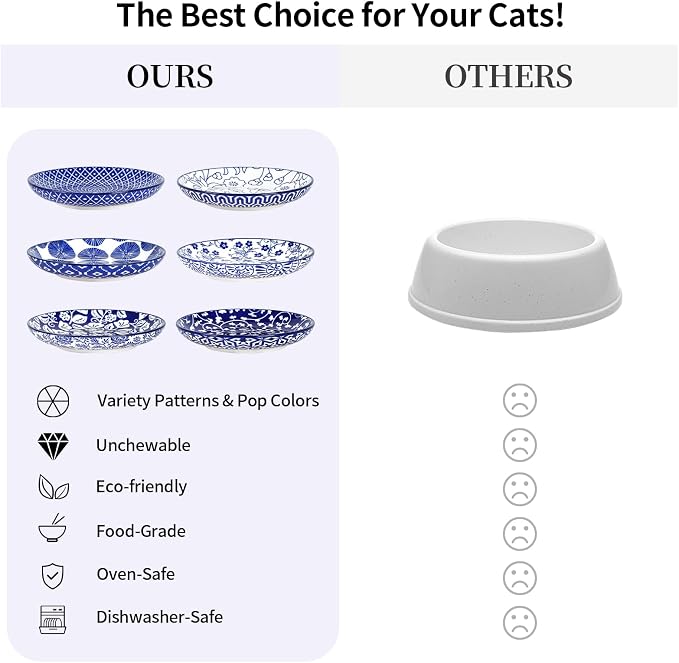 Selamica Ceramic Cat Bowls, 6 Inch Wide Shallow Cat Food Bowl for Relief Whisker Fatigue, Set of 6, Vintage Blue