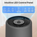 Air Purifiers for Bedroom, Dorm Room, True HEPA Filter for Smoke, Grey | Small Air Purifier for Wildfire Smoke, Dust, Pet Dander, 24dB Quiet Sleep Mode with Night Light, Fragrance Sponge, 2 Pack