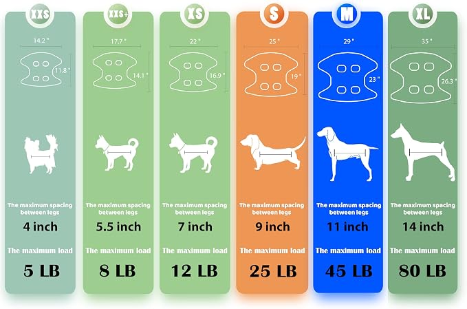 Guzekier Pet Dog Grooming Hammock Harness for Cats & Dogs, Dog Sling for Grooming, Dog Hammock Restraint Bag with Nail Clippers/Trimmer, Nail File, Pet Comb,Ear/Eye Care