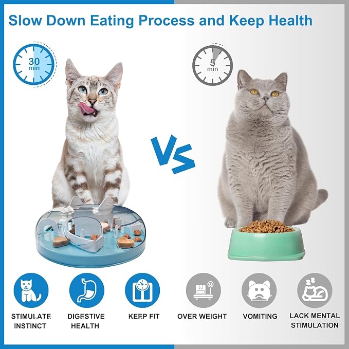 Interactive Cat Treat Puzzle Enrichment Toys, Sky Blue | Cat Puzzle Feeder, Slow Feeder, Food Maze, Mental Stimulation Foraging Toys, for Indoor Cats and Kittens