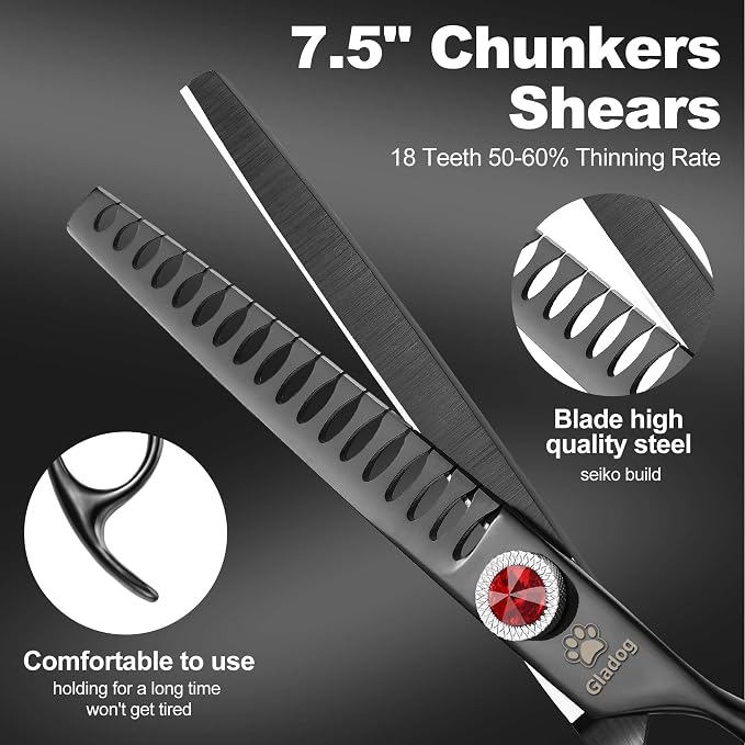 GLADOG 7 Inch Professional Dog Grooming Scissors Kit, Titanium Dog Scissors for Grooming, Heavy-Duty Dog Shears for Grooming, 6-in-1 Pet Grooming Scissors for Dogs (Pro Black)