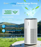 Air Purifiers for Home Large Room Up to 1500 Ft² with True HEPA Filter, 20dB Sleep Mode, 360° Air Intake & Outlet, Air Cleaner for Bedroom Pets Dander, Smoke, Dust, Odors, HAP604, Bright White