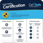 CarSafe Crash Tested Dog Safety Harness - Crash Tested to 32Kg/70lbs, Safely Secure Dog in the Car, Comfortable and Padded Design. for Toy, Small, Medium and Large Dogs (Size Small)