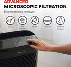 Honeywell PowerPlus HEPA Air Purifier for Home, 968 Ft² Rooms, HPA3100 | Reduces Allergens, Dust, Pollen, Smoke, Pet Dander, Odors