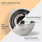 Felli Pet Oblik Acrylic Raised Dog Food Water Bowl Stainless Steel Slanted Oval Dish for Short Leg Puppy & Small Medium Pet, Elevated Tilted Metal Feeder(Gold, 1.5 Cups Oval Dish)