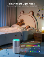 GoveeLife Air Purifier for Bedroom, Covers up to 1162ft², 24dB Sleep Mode | Smart Air Purifier with App & Alexa Control, RGB Night Light, PM2.5 Sensor Air Purifier for Pet Hair, Pollen, Dust, Smoke