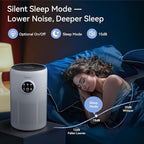 Tailulu Air Purifiers for Home Bedroom with Washable Filter Up to 1360 Ft² | HEPA Air Purifiers Large Room for Pet Dander Smoke Odor Dust Pollen with Timer Fragrance Sponge Sleep Mode