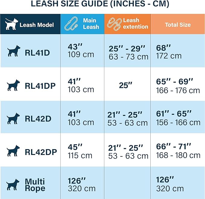 Premium Double Leash for Two Dogs – Shock Absorbing Anti Pull Double Lead for Medium & Large Breeds with Adjustable Dual Leash Attachment for 2 Dogs