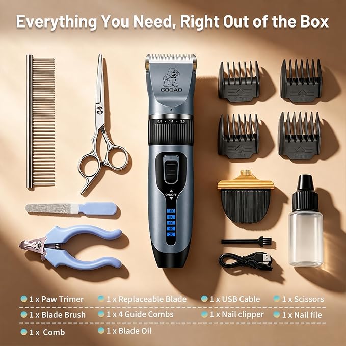 Dog Clippers Grooming Kit and Trimmer for Small and Large Dogs Cats | <60dB quiet,Rechargeable Cordless,4H Runtime,4 Guide Combs,2in1 Wide & Narrow Blades,Pet Shaver for Matted Fur(Blue)