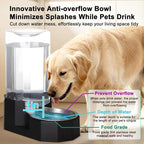 Sfozstra 8L Large Dog Water Dispenser: Gravity Pet Water Station | 304 Stainless Steel Bowl/Spill-Proof / Non-Slip Base/Easy-Clean/ For Large Dogs & Multi-Pet Homes, Garage/Patio