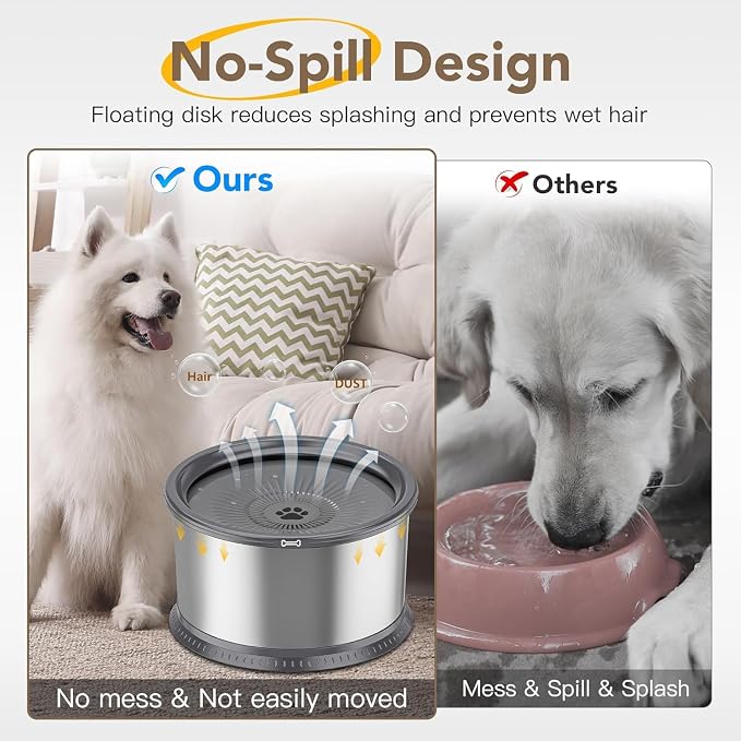 2.5L/0.6Gal Dog Water Bowl, No Spill Stainless Steel Slow Water Bowl for Medium Large Dogs, Large Capacity Splash Proof Dog Slow Water Feeder with Anti-Slip Mat for Mess Drinkers