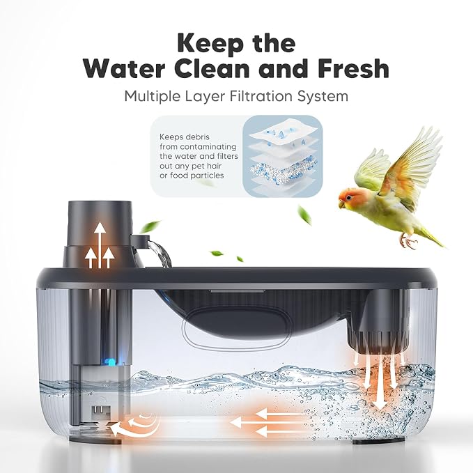 WOPET Wireless Dog Water Fountain for Large Dogs, 6L/205oz Dog Water Bowl Dispenser with 5000mAh Battery Operated, W600 Pro Cordless Pet Fountain for Dogs&Cats with Motion Sensor, Ultra Quiet Pump