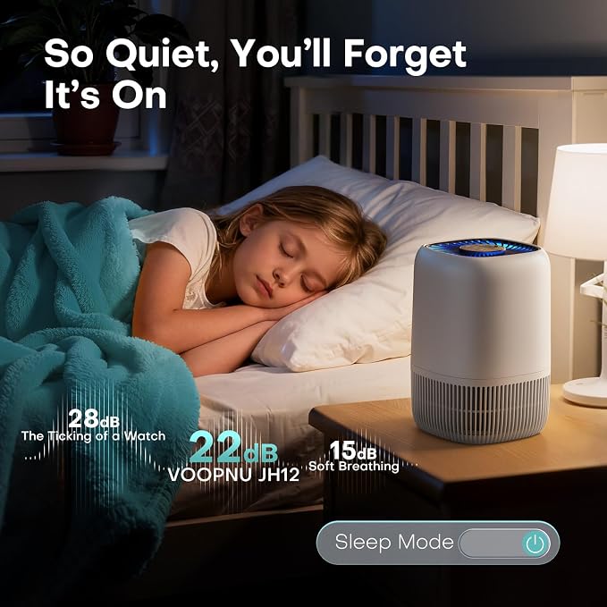 VOOPNU Air Purifiers for Home, High Efficiency Filter Up to 1076 Ft², White | for Pet Hair, Odors, Pollen, Smoke, Compact Air Cleaner with 3 Speeds, Timer, Aroma 22 dB Quiet 360°Intake, DH-JH12