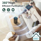 Air Purifiers for Bedroom Home up to 1350 ft² - Vniup H14 True Room Air Purifiers for Bedroom, with Fragrance Function Sleep Mode& Light Mode Air Cleaner for Pet Dander Odor Dust Smoke
