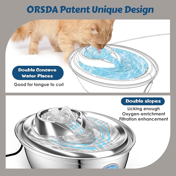 ORSDA Stainless Steel Cat Water Fountain, Automatic Pet Drinking Fountain, 67oz/2L Dog Pet Water Dispenser with Visual Water Level Window for Cats and Small Dogs- 6 Filters +3 Pump Sponges (D36)