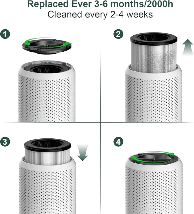 Air Purifiers for Bedroom Home up to 1350 ft² - Vniup H14 True Room Air Purifiers for Bedroom, with Fragrance Function Sleep Mode& Light Mode Air Cleaner for Pet Dander Odor Dust Smoke