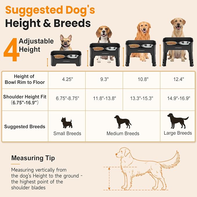 URPOWER Mess Proof Elevated Dog Bowls, Splash Guard Raised Bowl Stand | 4 Height Adjustable Raised Stand with 2 Stainless Steel Food Bowls & Licking Plate for Small, Medium & Large Dogs