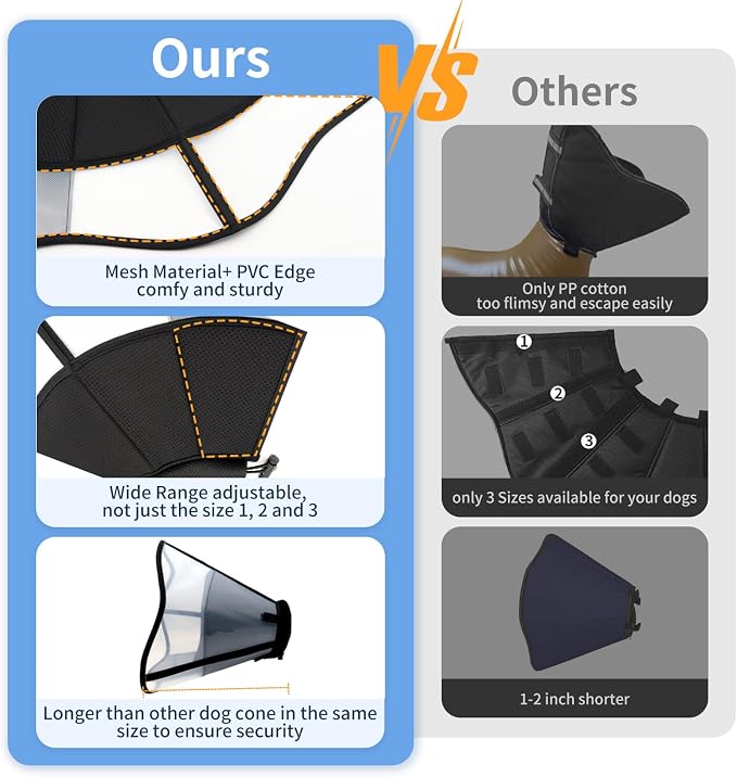WinWeal Upgraded Soft Dog Cone Collar for Large Medium Dogs After Surgery – Adjustable Transparent Recovery Collar, Breathable Elizabethan E-Collar for Wound Healing & Anti-Licking (L, Black)