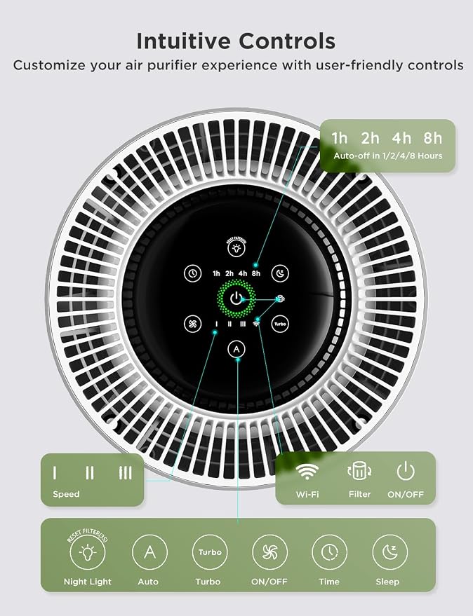GoveeLife Air Purifier for Bedroom, Covers up to 1162ft², 24dB Sleep Mode | Smart Air Purifier with App & Alexa Control, RGB Night Light, PM2.5 Sensor Air Purifier for Pet Hair, Pollen, Dust, Smoke