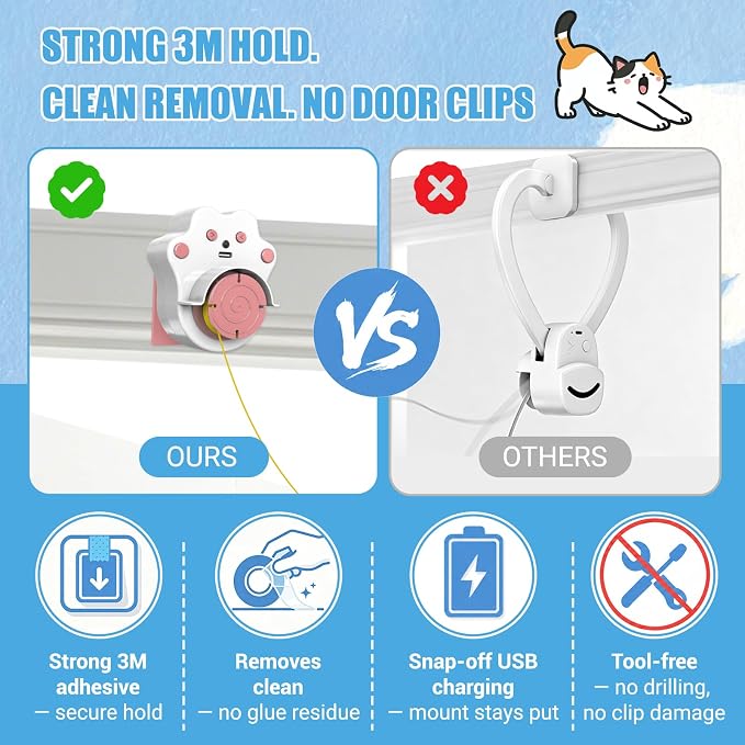 Interactive Cat Toys for Indoor Cats, Automatic Flying Bird & Mouse | Chase Exercise Enrichment Stimulation, USB Large-capacity Rechargeable Electric Door Hanging Toy for Bored Kitten & Adult Cat