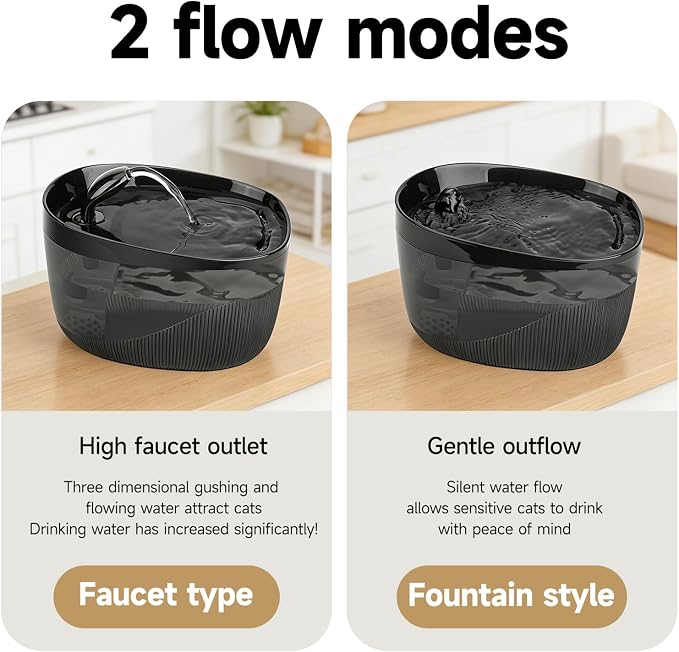 Cat Water Fountain, 74oz/2.2L, Automatic Pet Water Fountain Dual Flow Modes | Pet Water Fountain for Cats Inside, Cat Water Bowl Dispenser for Cats, Dogs, & Small Animals, with 4 Replacement Filters