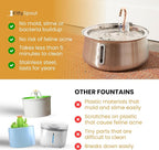 The KittySpout Stainless Steel Wireless Cat Water Fountain, 4L/108oz