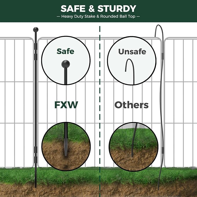 FXW MiniPaws Dog Playpen, Indoor, Yard & RV Camping, 32" H, 32 Panels | Portable, Expandable Layout, Tool-Free Setup, For Small & Medium Dogs