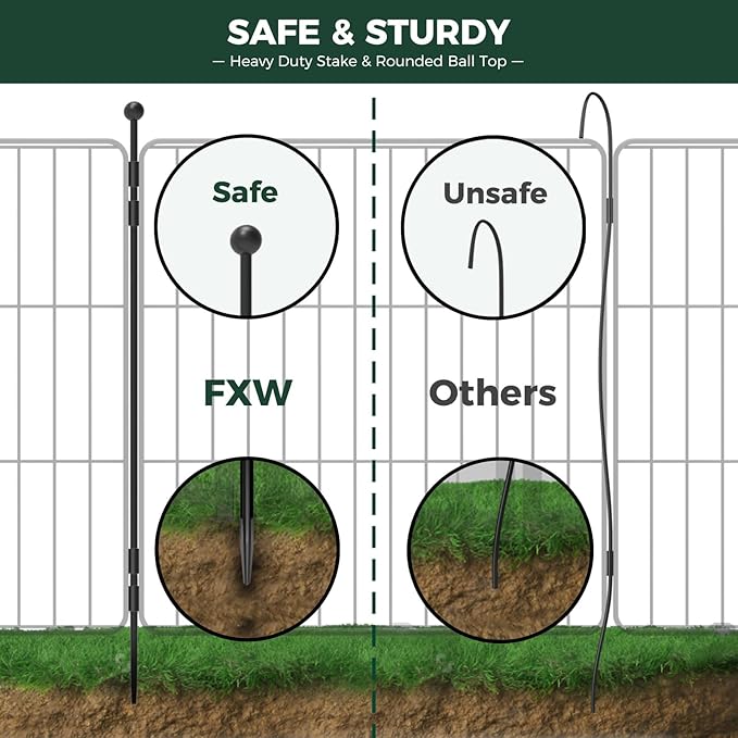 FXW MiniPaws Dog Playpen, Indoor, Yard & RV Camping, 20" H, 8 Panels | Portable, Expandable Layout, Tool-Free Setup, For Puppies & Small Dogs