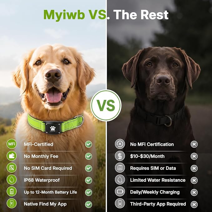 GPS Dog Collar Tracker 2-in-1,Reflective Waterproof Pet Collar,iOS-Only,No Monthly Fees,Unlimited Range,Dog Tracking Collar Pet Tracker,for Small Medium Large Dogs(XS (10.5"-13.5"), Green)