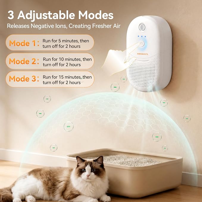 Meowant Cat Litter Odor Deodorizer, Negative Ion Air Purifier with Odor Deodorant Gel, 3 Auto Modes Pet Odor Eliminator with Sensor Monitor, Rechargeable Wireless Odor Remover for Multi-Pet Home