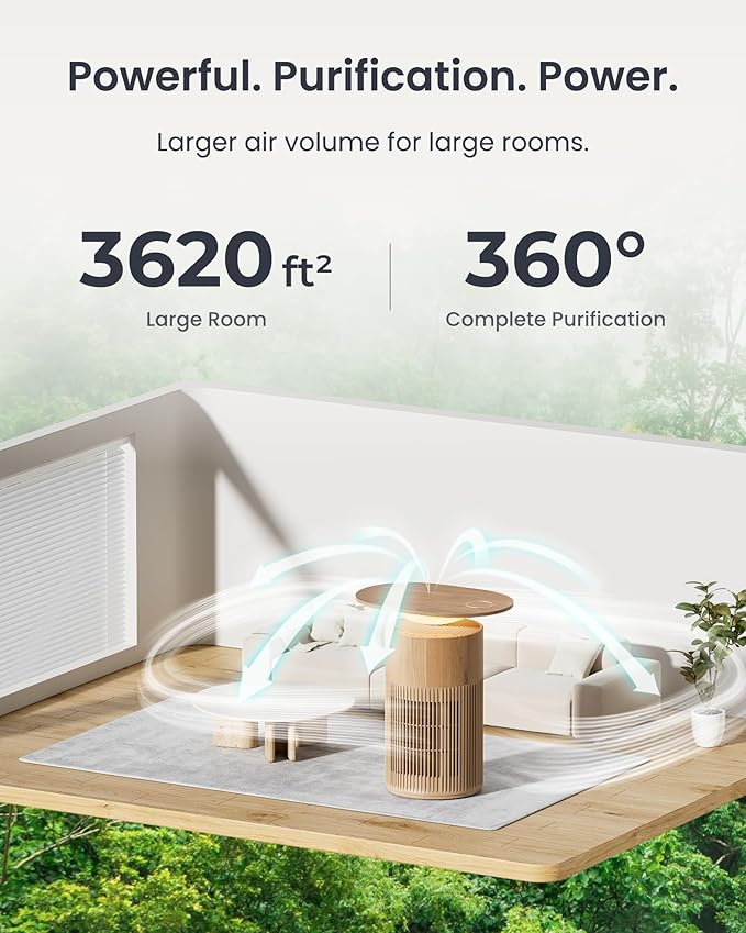 SwitchBot Air Purifier for Home Large Room, Matter, Up to 3620 ft², Air Purifier for Wildfire Smoke, Pets, Odors, 20dB, Washable Pre-filter, Pet Mode, RGB Light, Work with Alexa, HomeKit, Google Home