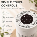 MEGAWISE 2Pack Updated Version Smart Air Purifier for Home Large Room up to 1076ft², H13 True HEPA Filter with Smart Air Quality Sensor, Sleep Mode, Quiet for Smoke, Pets Hair, Odors, White