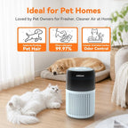 AIRROMI HEPA Air Purifier for Bedroom&Home,Pet Air Purifier for Home Pets,Removes Pet Odor,Cat Litter Smell,Dust,Smoke&Allergies,Quiet Room Air Purifier with Scents,360°Air Cleaner,A2005 Blue