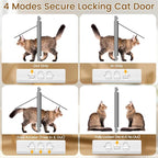 Adjustable Cat Door for Window, 23"-28" Quick Install | 4 Locking Modes Keeps Pets in/Out, Window Insert Design, Magnetic Closure, Weatherproof Aluminum Frame, Durable & Safe