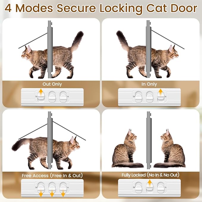 Adjustable Cat Door for Window, 23"-28" Quick Install | 4 Locking Modes Keeps Pets in/Out, Window Insert Design, Magnetic Closure, Weatherproof Aluminum Frame, Durable & Safe