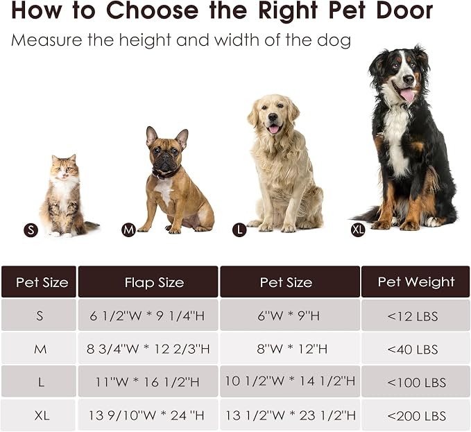 Extra Large Dog Door for Wall,Steel Frame,Up to 200lbs | 2 Magnetic Flaps, 2 Lock Panels,Telescoping Tunnel, Door for Interior and Exterior Wall, X-Large, Coffee Color