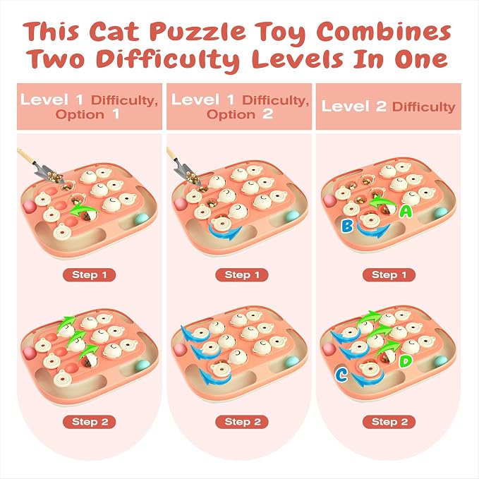 KADTC 2-in-1 Cat Puzzle Toy & Track Balls, Interactive Slow Feeder for Cats | Large Activity Board: 2 Play Modes, 2 Challenge Levels, No Loose Parts; Eases Indoor Boredom, Burns Energy, Curbs Fast Eating