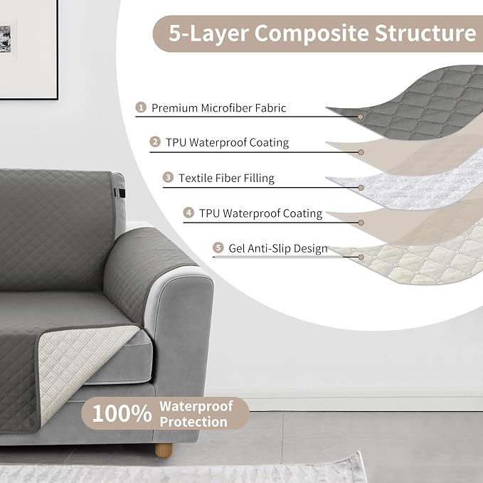 100% Waterproof Couch Cover for Dogs with Non-Slip & Side Pockets 68", Furniture Protector Sofa Covers, Washable Cushion Covers for Pets Kids Cat-3 Cushion Couch Darkgrey