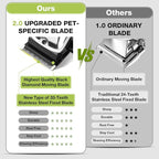 Dog Grooming Kit, Dog Clippers for Grooming for Thick Heavy Coat | Professional Pet Paw Trimmer with Nail Grinder Head Low Noise Rechargeable Stainless Steel Hair Trimmer for Curly Coats Cats