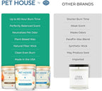 Pet House Candles, Plant-Based, Clean Burning, Long Lasting Pet Odor Candle for Home - Snow Cone