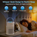 Air Purifiers for Home, 3-in-1 HEPA Filter Air Purifier for Bedroom with 20dB Ultra-Quiet Sleep Mode, Multi-Speed Air Cleaner with 360°HEPA Air Filter for Pollen, Smoke, Dust, Pet Dander