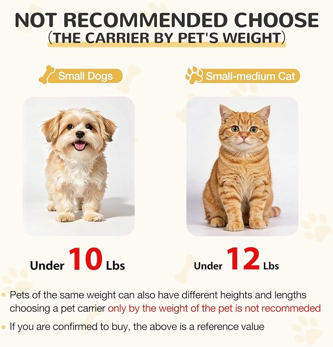 Lekereise Top-Expandable Pet Carrier 17x11x9.5 Inch Alaska Hawaiian Airline Approved Soft Sided Underseat to 12lbs Travel Carriers for Small Dogs and Cats with Locking Safety Zippers Anti-Scratch Mesh