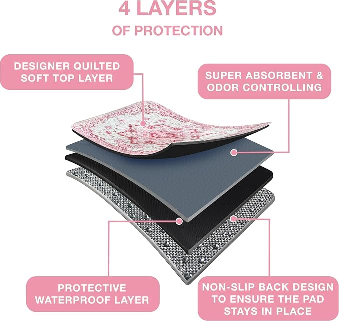 PUPIBOO Washable Pee Pads for Dogs and Cats - Super Absorbent Reusable Puppy Training Pads - 100% Waterproof, Leak-Proof & Non-Slip Whelping Pads for Pet Housebreaking