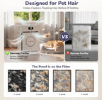 Pet Air Purifier, Dual-sided Washable H13 HEPA, 2500 Sq Ft, App | Dual-Sided Pet Hair Intake, Smart APP Control, Washable Pre-Filter, PM2.5 Sensor, Auto mode, 25 dB Sleep Mode, Child Lock