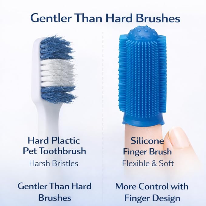 Pet Grooming & Care Kit with Styptic Powder – Dog & Cat Bath Brush, Finger Toothbrush Set, 1oz Pet Nail Stop Bleeding Powder – Complete At-Home Grooming Bundle (15, Multicolor)